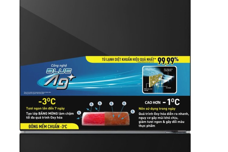 Tủ lạnh Panasonic Inverter 420 Lít NR-BX471WGKV