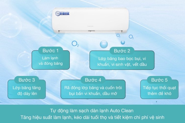 Điều hòa Nagakawa 1 chiều NS-C09R2M09 9000Btu/h
