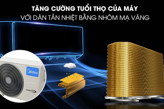 Điều hòa MDV Inverter 9000 BTU 1 chiều MDVG-10CRDN8